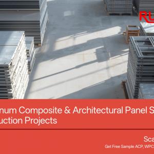Reliable Aluminum Composite & Architectural Panel Solutions for Global Construction Projects