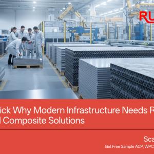 Beyond the Brick Why Modern Infrastructure Needs Rucobond Aluminum and Composite Solutions